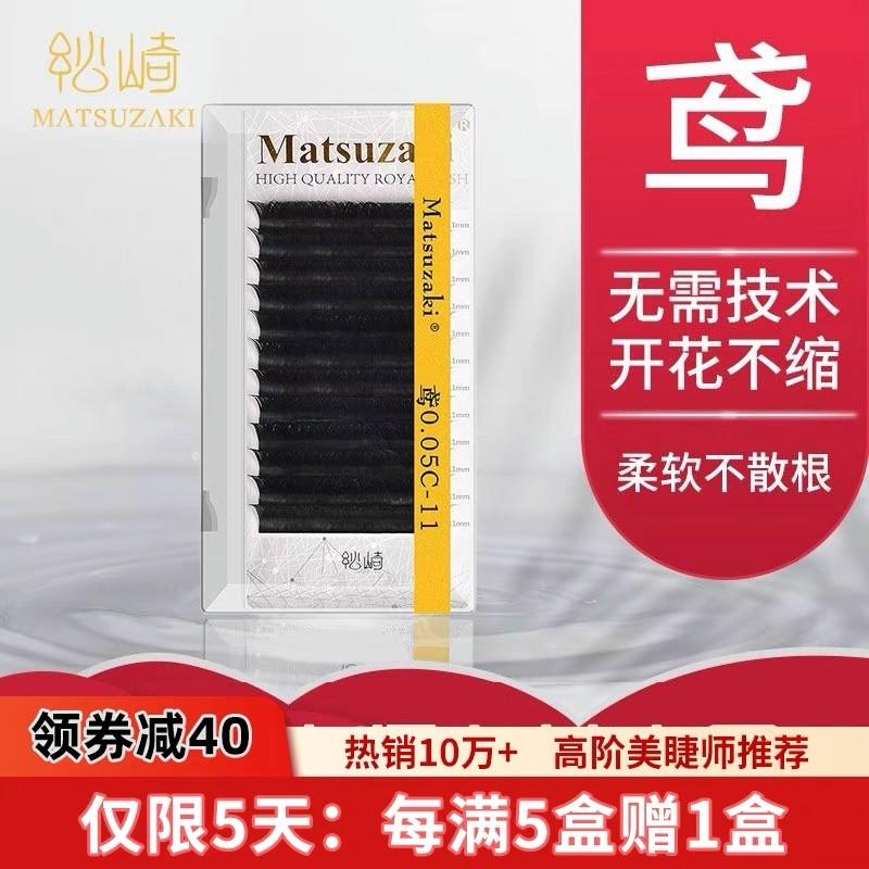 Image Product