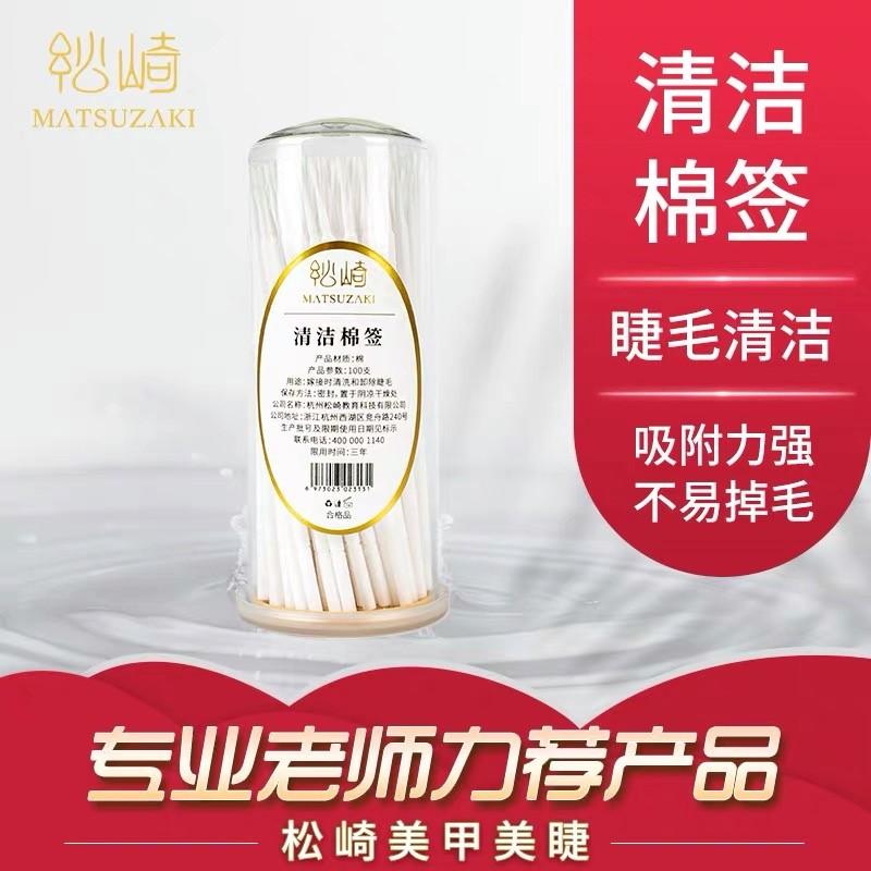 Image Product