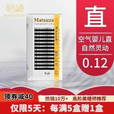 Image Product