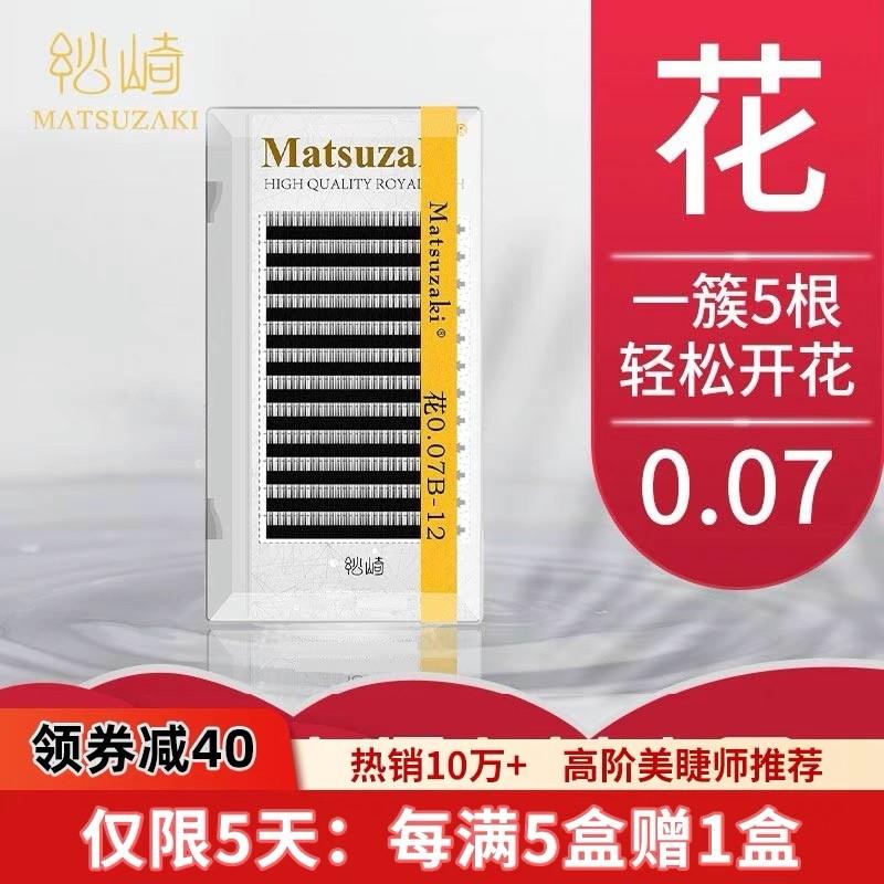 Image Product