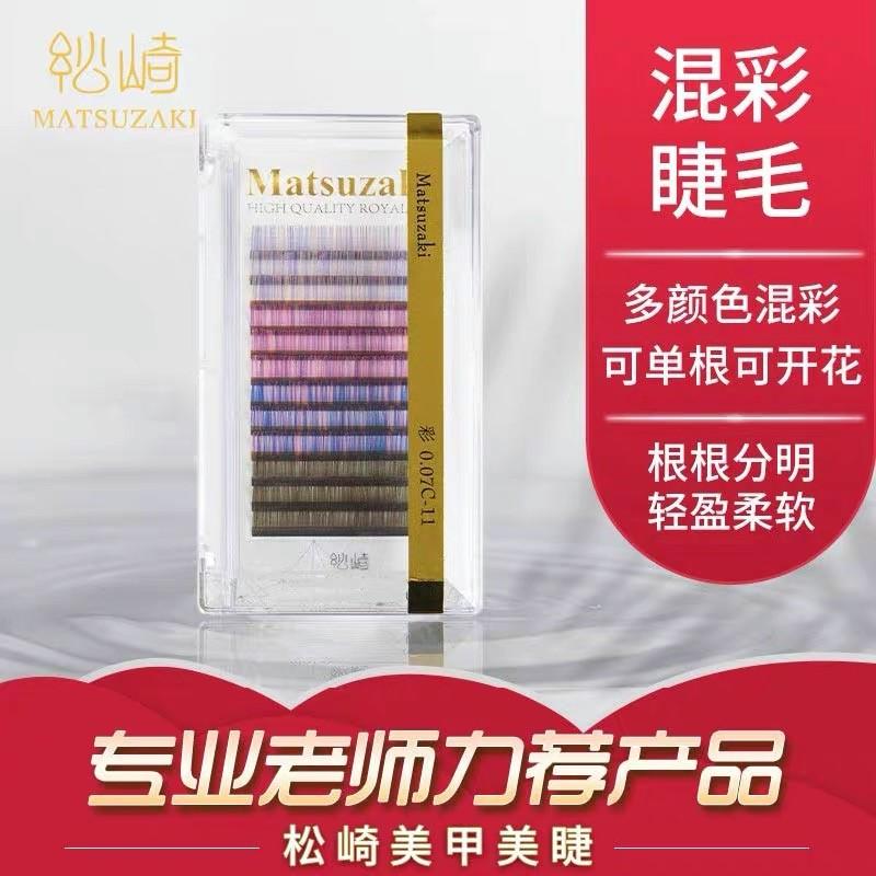 Image Product