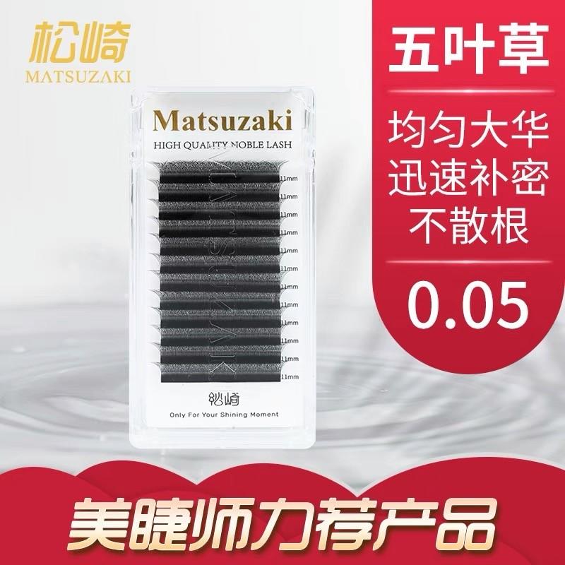 Image Product